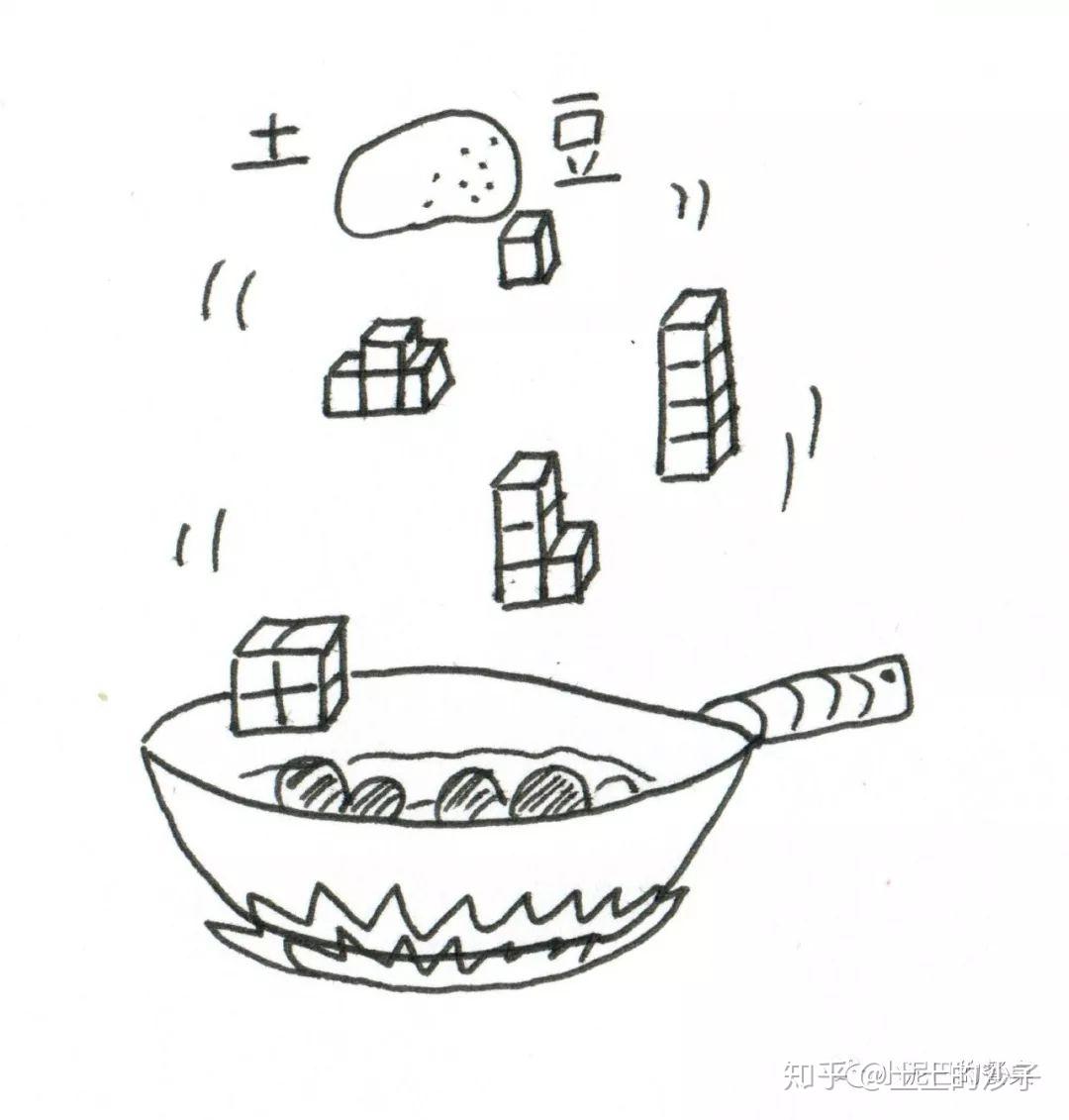 黄焖鸡,做鸡请不要那么随便好吗 - 知乎