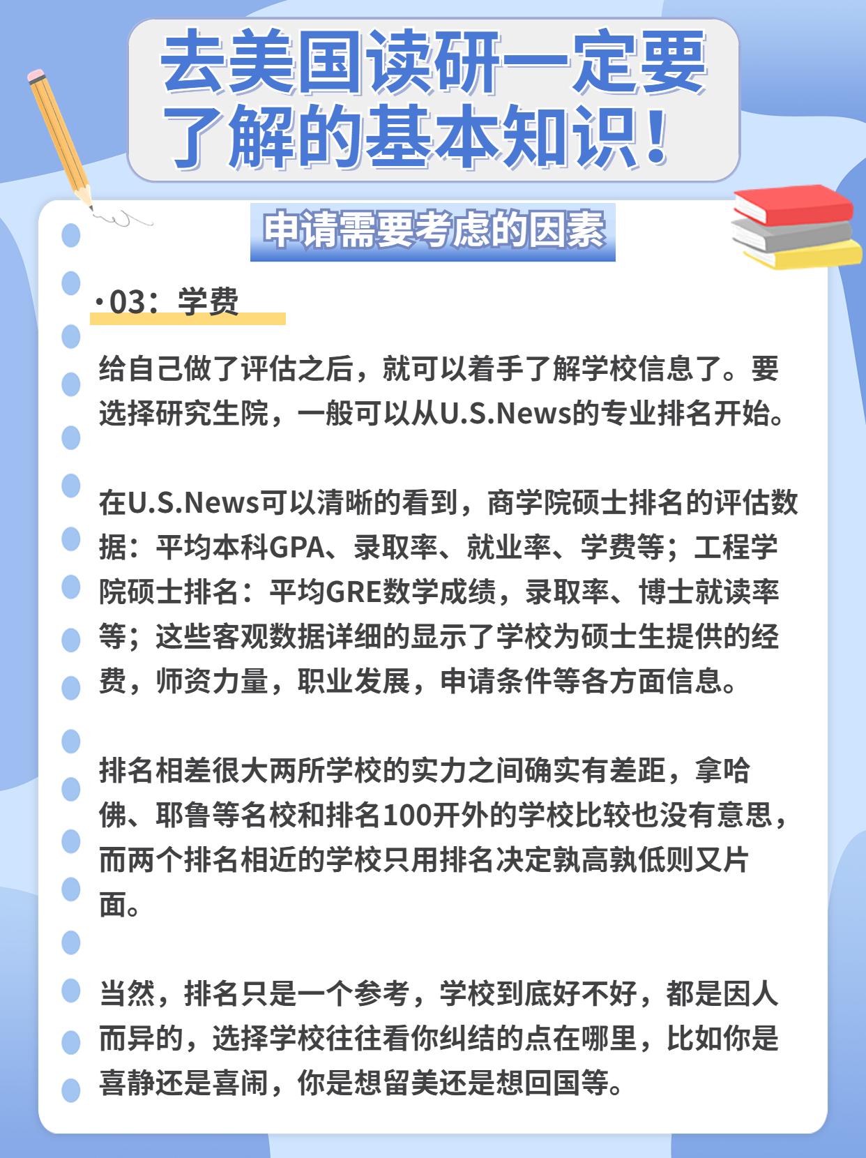 去美国读研一定要了解的基本知识!(建议收藏) - 知乎