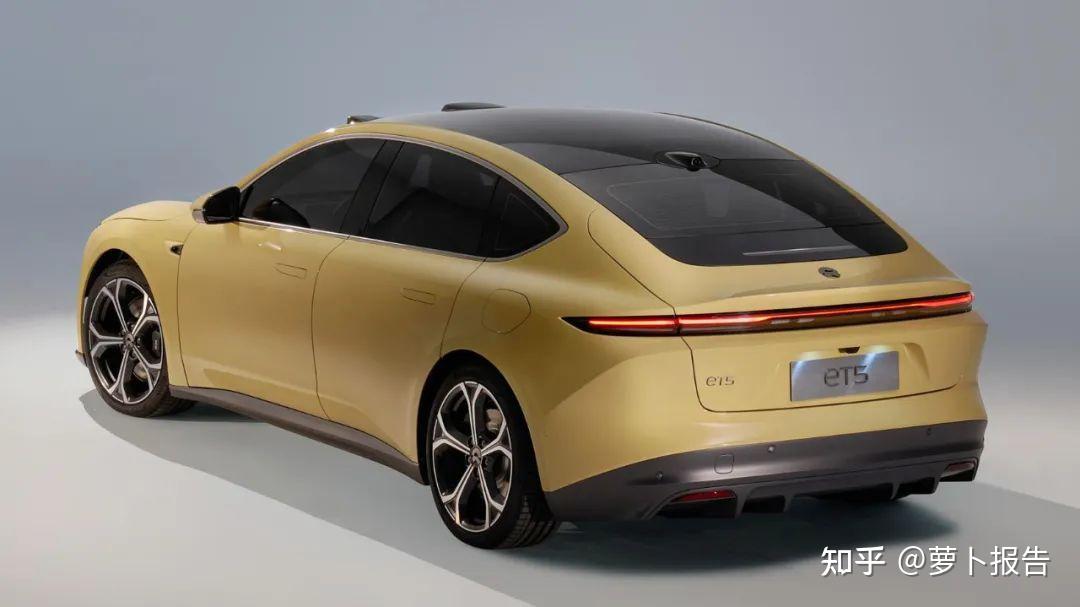 请问,2023年你们认为要买什么样的车比较好呢?