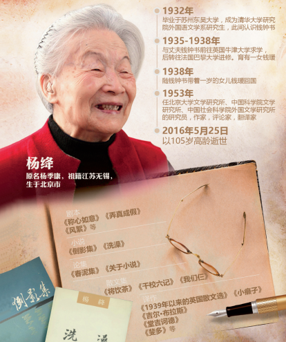一生优雅从容！杨绛诞辰112周年之际，重温她的三部作品带你读懂其传奇人生 - 知乎