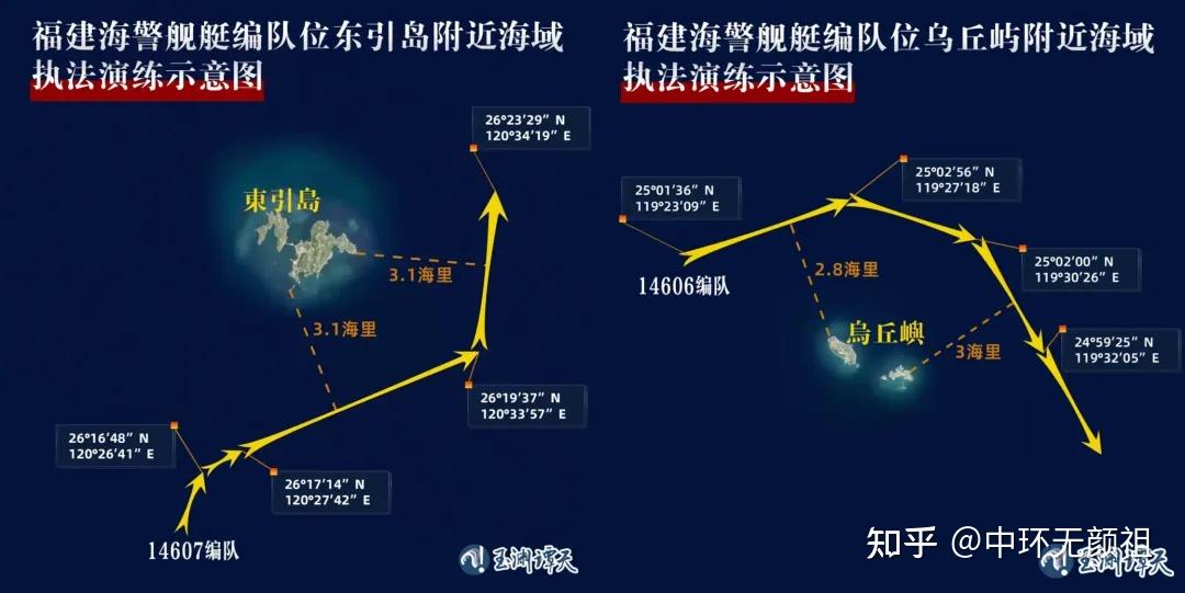 统一台湾近在眼前? - 知乎