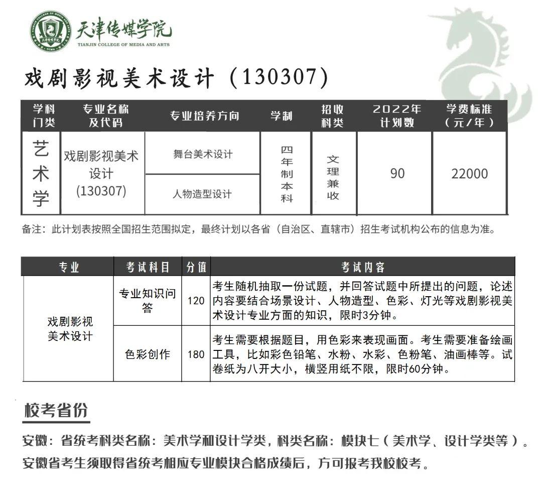 江苏美术生文化最低_广州美术生文化辅导_美术生高考文化课培训机构