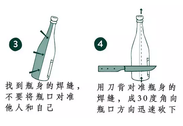 如何高逼格的开一瓶香槟