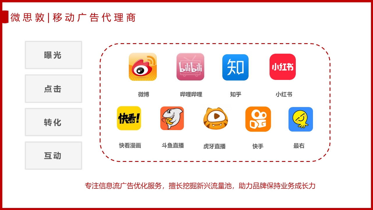 哪些广告平台留号码=哪些广告平台留号码贷款