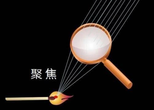 放大镜能汇聚太阳光点燃火柴那么月光能行吗