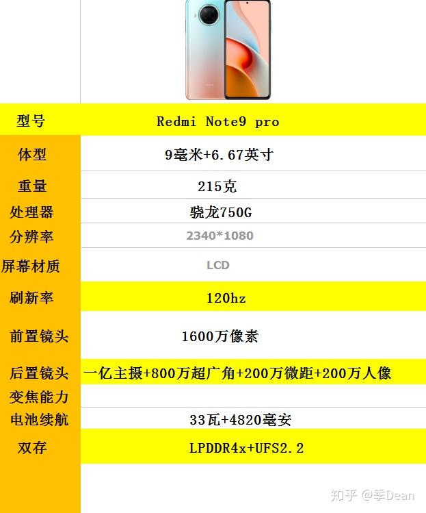 红米note9和红米10x相比入手哪个好