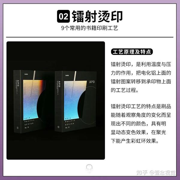 品牌干货系列 - 9大书籍印刷工艺详解 - 知乎