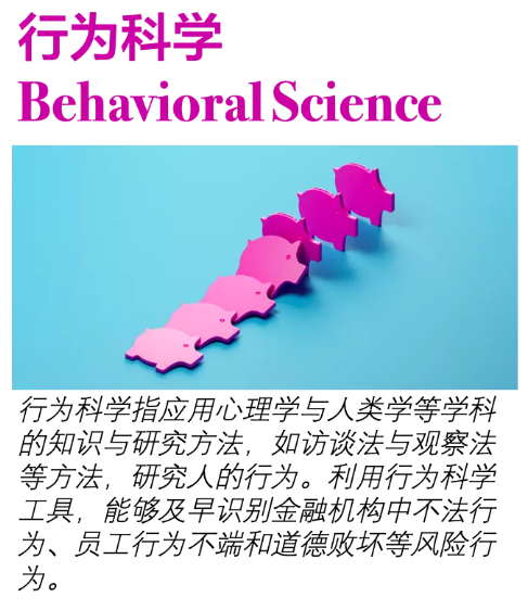 行为科学 / Behavioral Science - 知乎