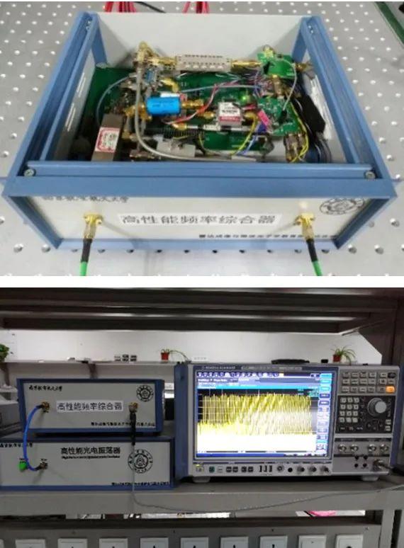 南京航空航天大学潘时龙教授团队:光电振荡器——超低相噪光生微波技术 - 知乎