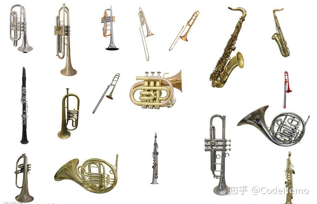 乐器难度排行榜是怎样的