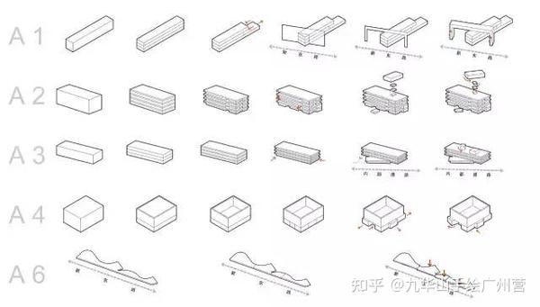 案例分析与实践应用 (案例分析与实践)