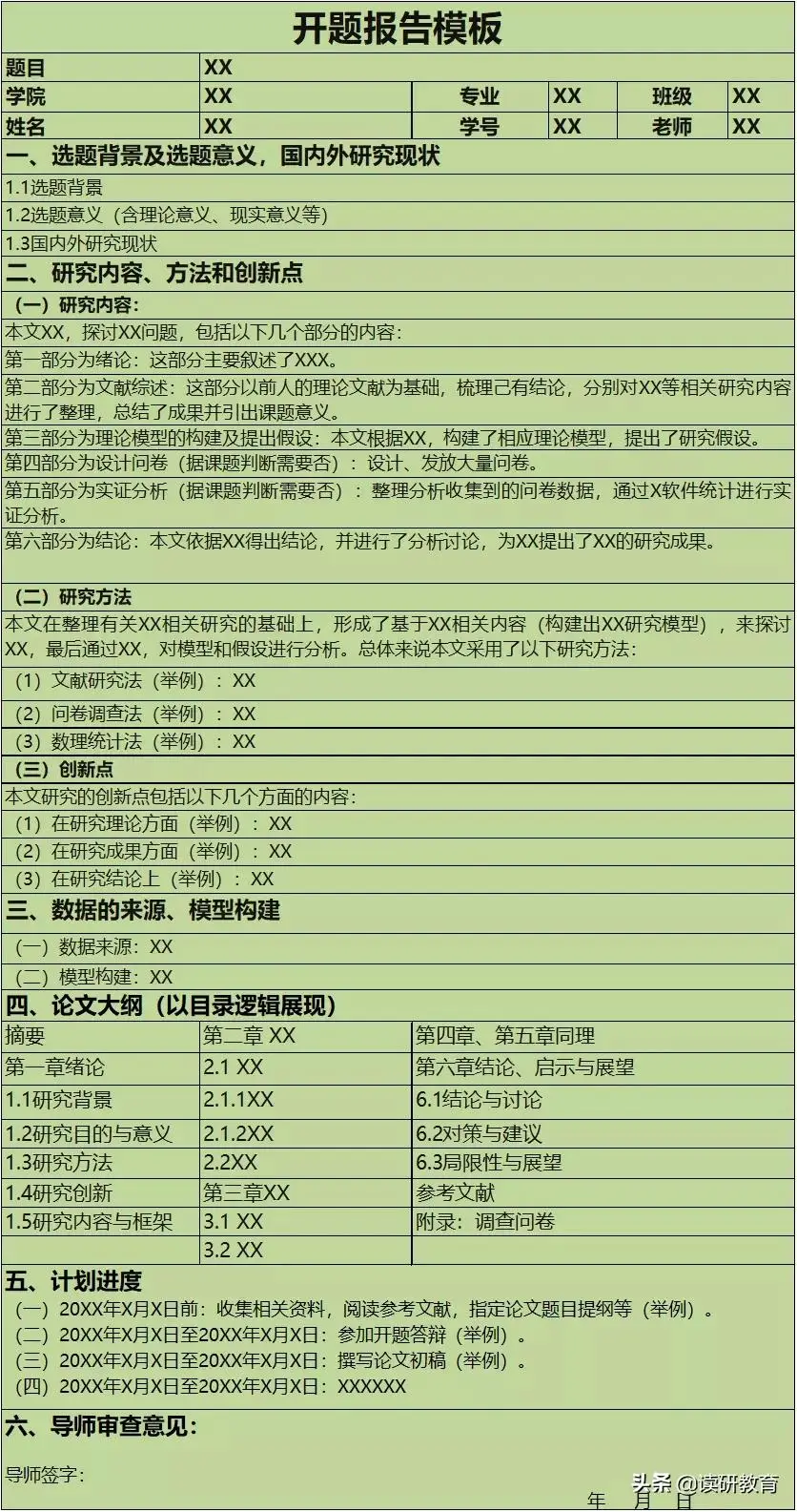 本科论文开题报告模板:手把手教你填写! - 知乎