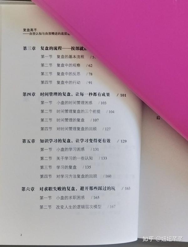 《复盘高手》如何用复盘实现终身成长 - 知乎
