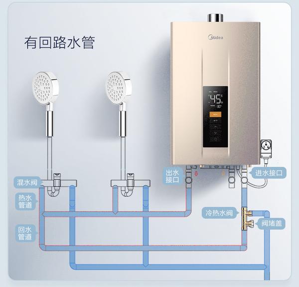 这点是基础常识,就不多废话了1,升数选择:燃气热水器升数指的是出水