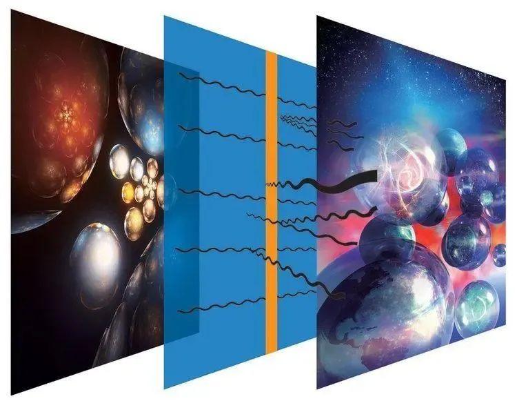 人类连四维都没有弄明白，为何说宇宙是十一维度的？ 知乎 