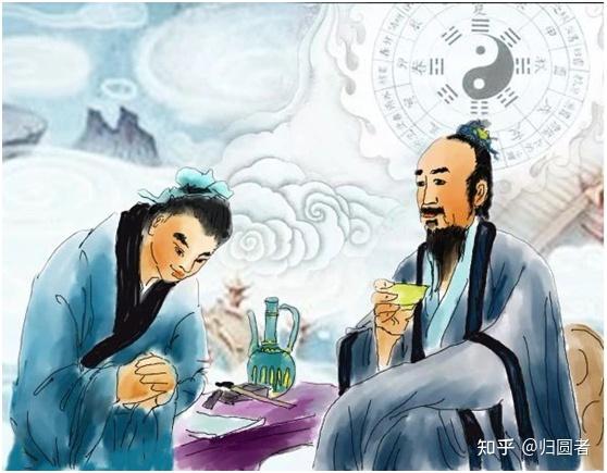 【民间传说】“北宋五子”之——邵雍 - 知乎