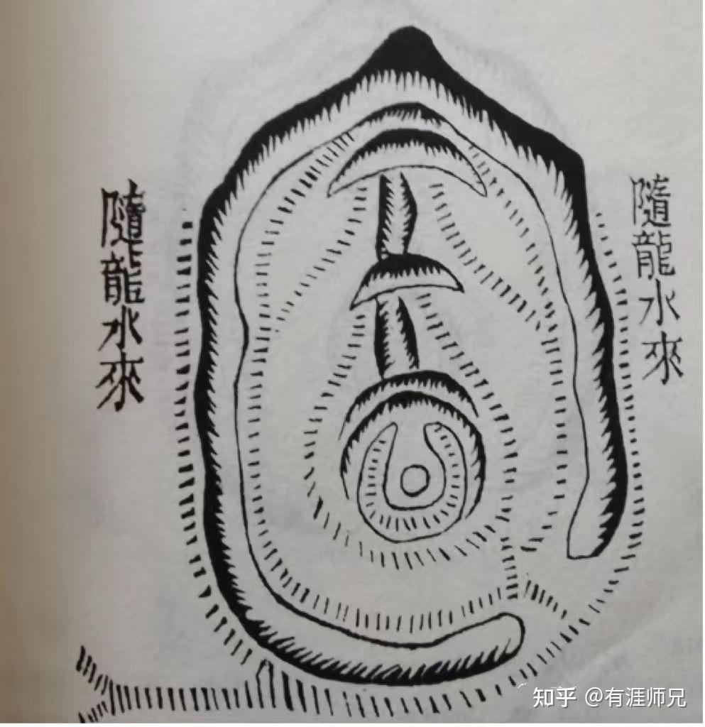 最迅速改变命运的顶级风水秘术,种生基 - 知乎