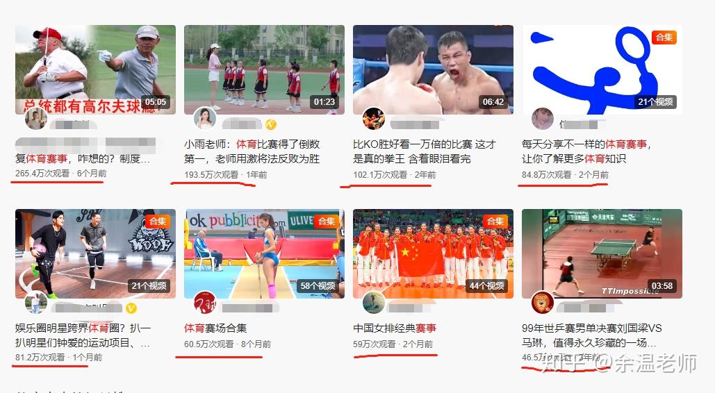 自媒体昵称和头像的学问（3）起一个好昵称带来好命运自媒体创业