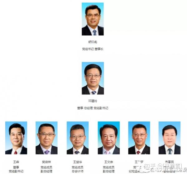 辛保安,孟振平,王祥喜等这些大佬都是什么背景?