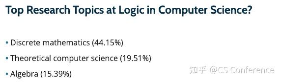 Lics24 截稿在即，计算机理论领域顶级会议！去年录用63篇，国内学者仅发表一篇！ 知乎 0711