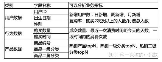 举一个指标体系的例子_指标体系的构建模型 举一个指标体系的例子_指标体系的构建模子
（指标体系的构建模型例子） 必应词汇