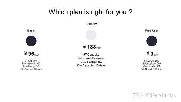 ppt表格线条颜色怎么改