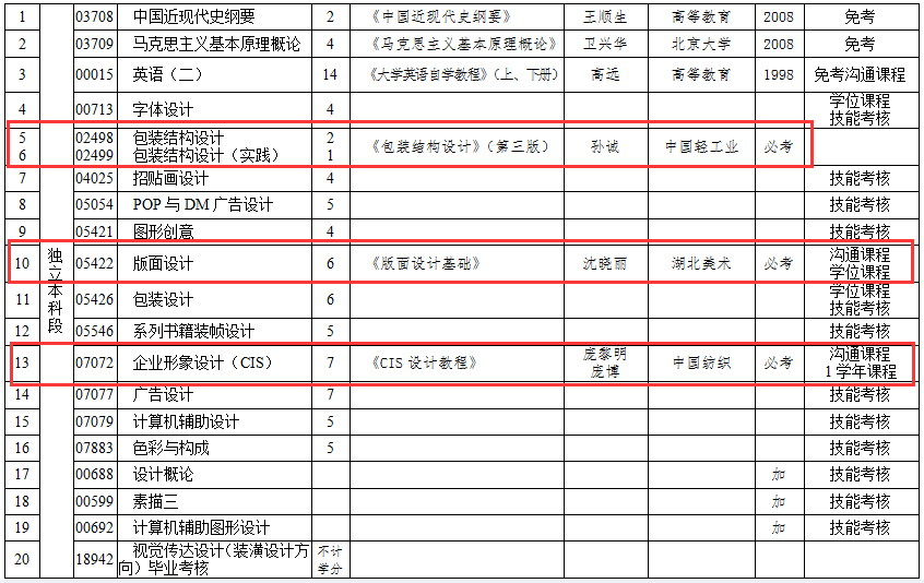 v2-d4d828edd22786242fb40421f71d2fc5_1440w.jpg?source=172ae18b