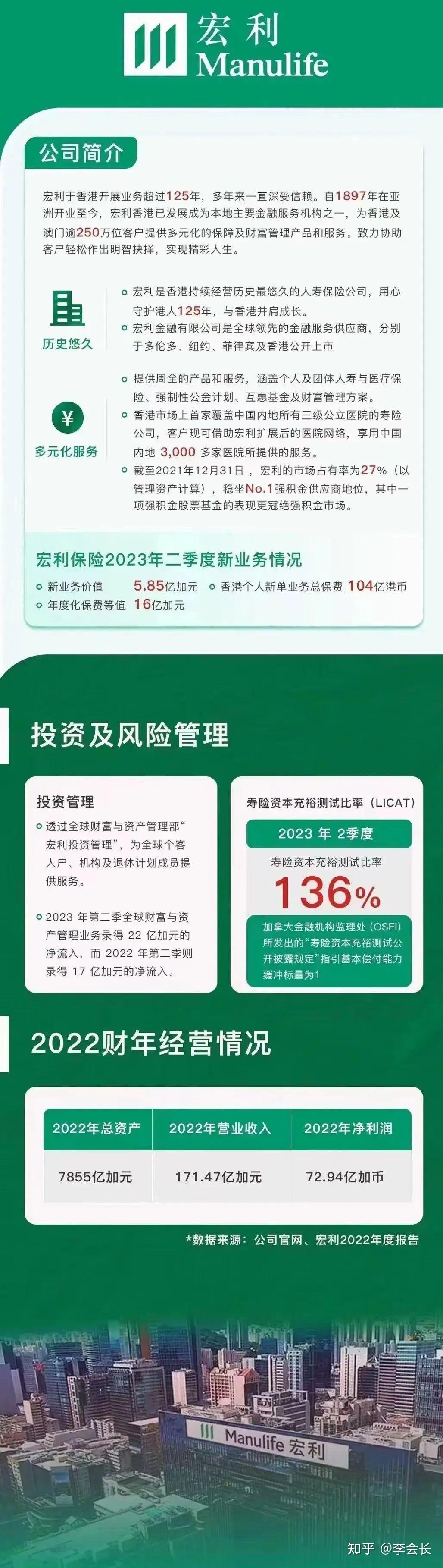 香港宏利保险怎么样? - 知乎
