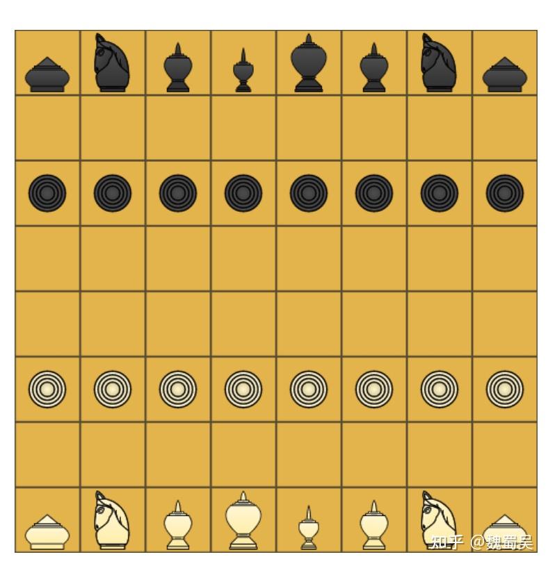 pychess上的各种棋类3泰国象棋及其变体一览