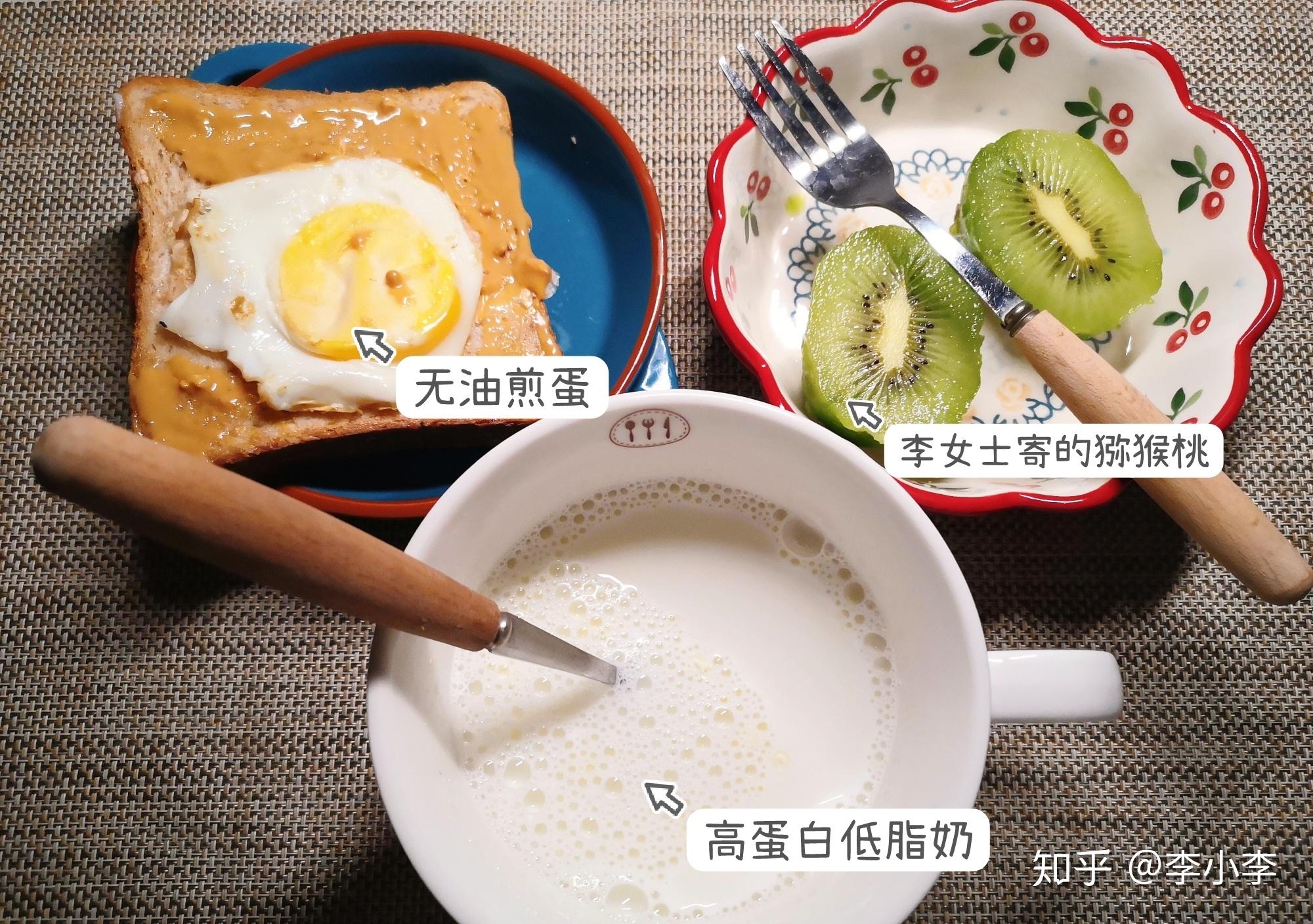 有什麼抑制食慾的辦法嗎? - 知乎