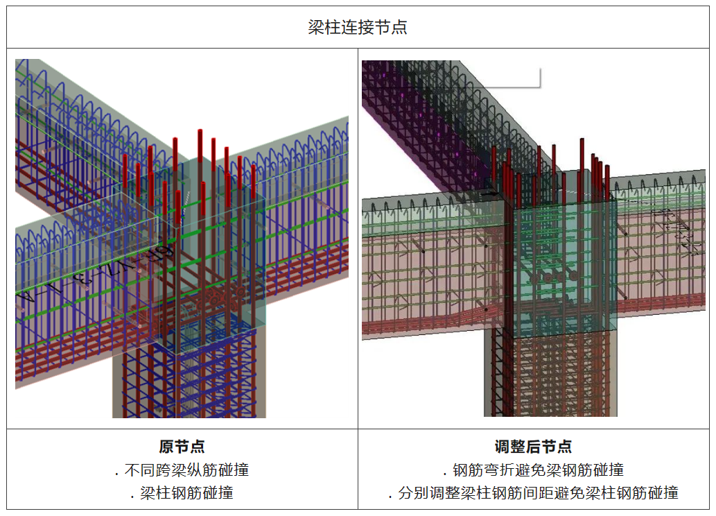 PKPM-PC TA们用丨上海某办公及商业配套建设项目装配式BIM深化设计应用 - 知乎
