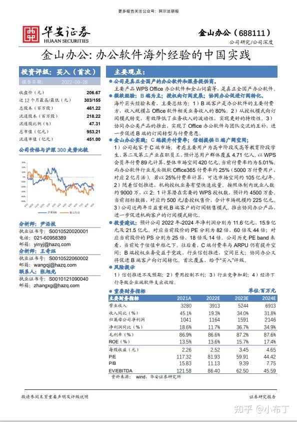 智慧办公时代办公软件行业创新生态用户行为变迁与市场