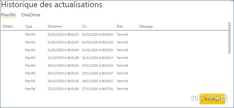 数据可视化之powerBI技巧(二十二)利用这个方法,帮你搞定Power BI"增量刷新" 数据可视化之powerBI技巧(二十二)利用这个方法,帮你搞定Power BI"增量刷新"
