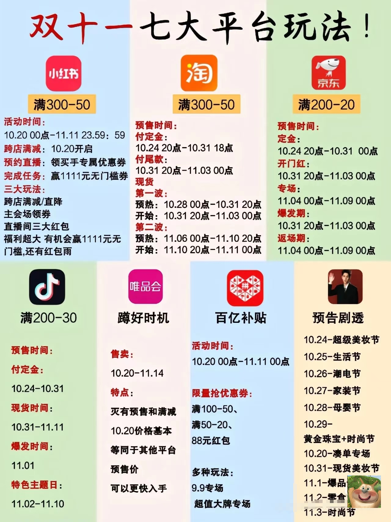 其实....双11真正便宜的就3天！2024年双11天猫/淘宝/京东省钱攻略！24年双11活动时间表汇总！附:24年双11预售必买清单- 知乎
