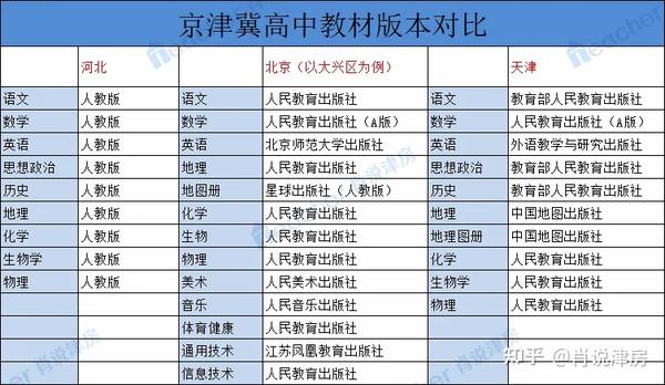 义务教育课程标准实验教科书九年级音乐下册教案下载(湖南文艺出版社)_湖南文艺下册音乐教学计划_湖南文艺出版社教案