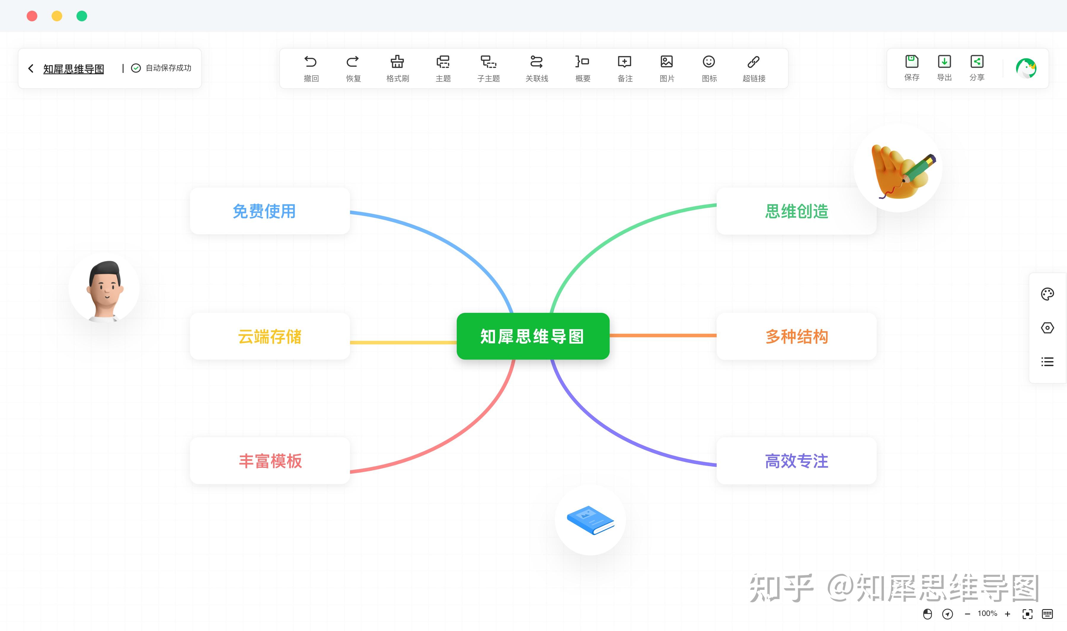 尽情发挥知犀思维导图是一款支持多个系统的思维导图app,我们有app