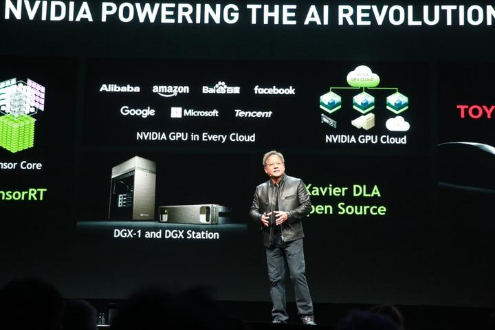 NVIDIA发布AI训练数据集生成器DatasetGAN - 知乎