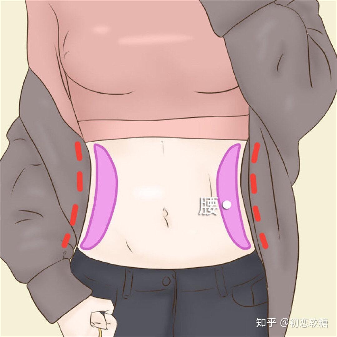 怎么瘦腰两边的的肉