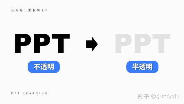 谁说水印一定要去掉 用到ppt里贼好看好吗 知乎