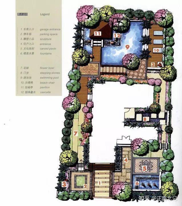 收集 · 80个庭院设计方案 - 知乎