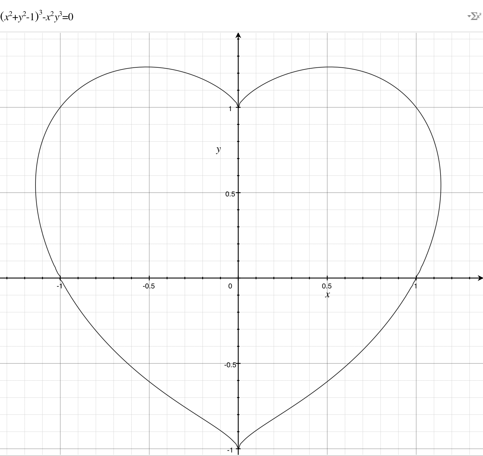 mathematica画心形函数图片