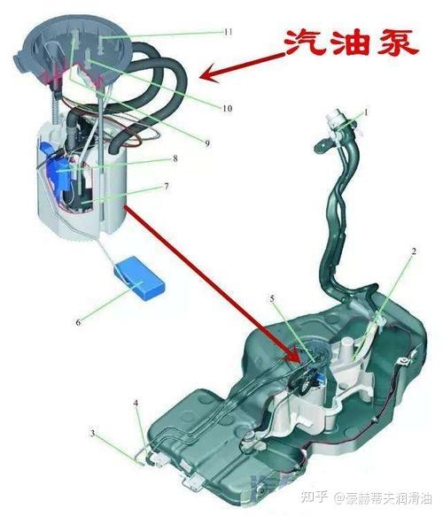  油路分油器結(jié)構(gòu)_油路分配器原理圖視頻