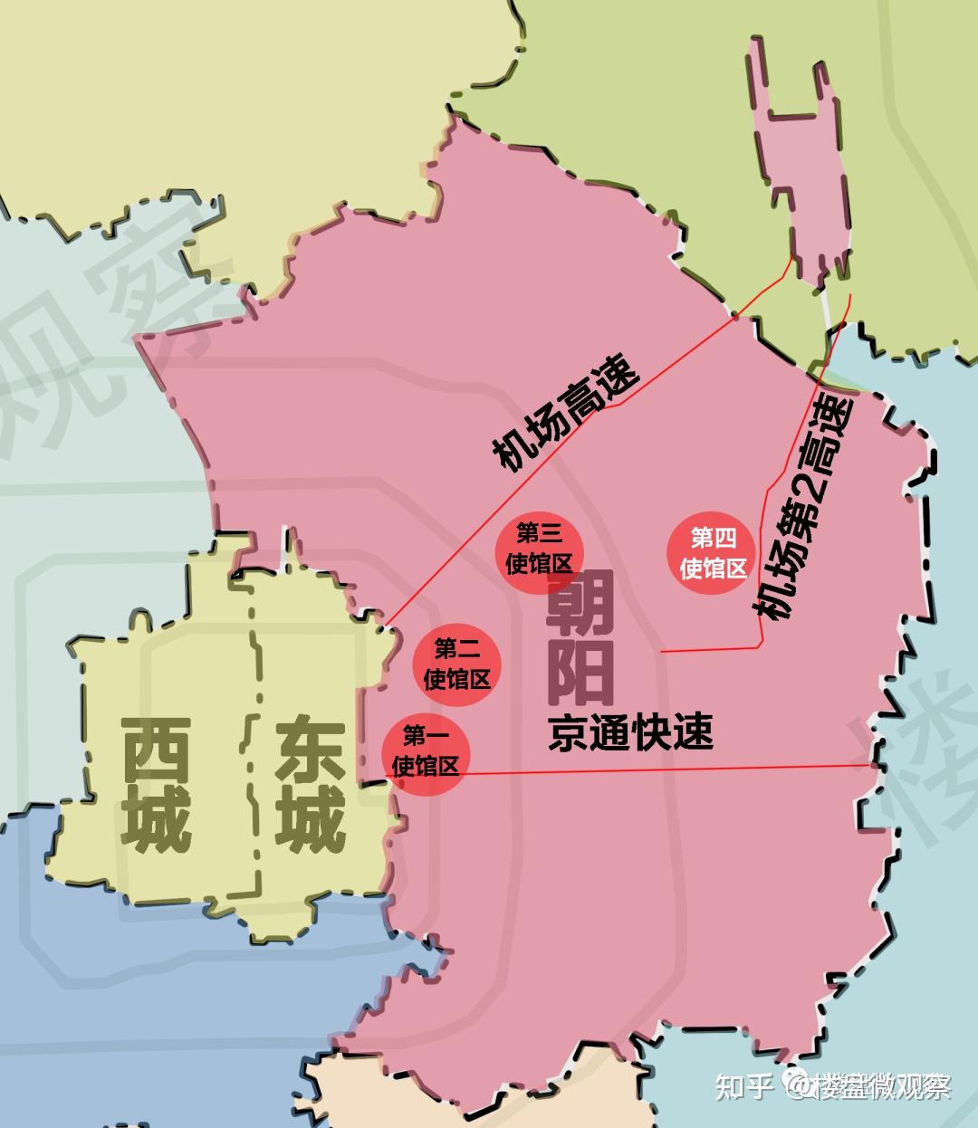 朝陽向東東壩向北京投北熙區向上