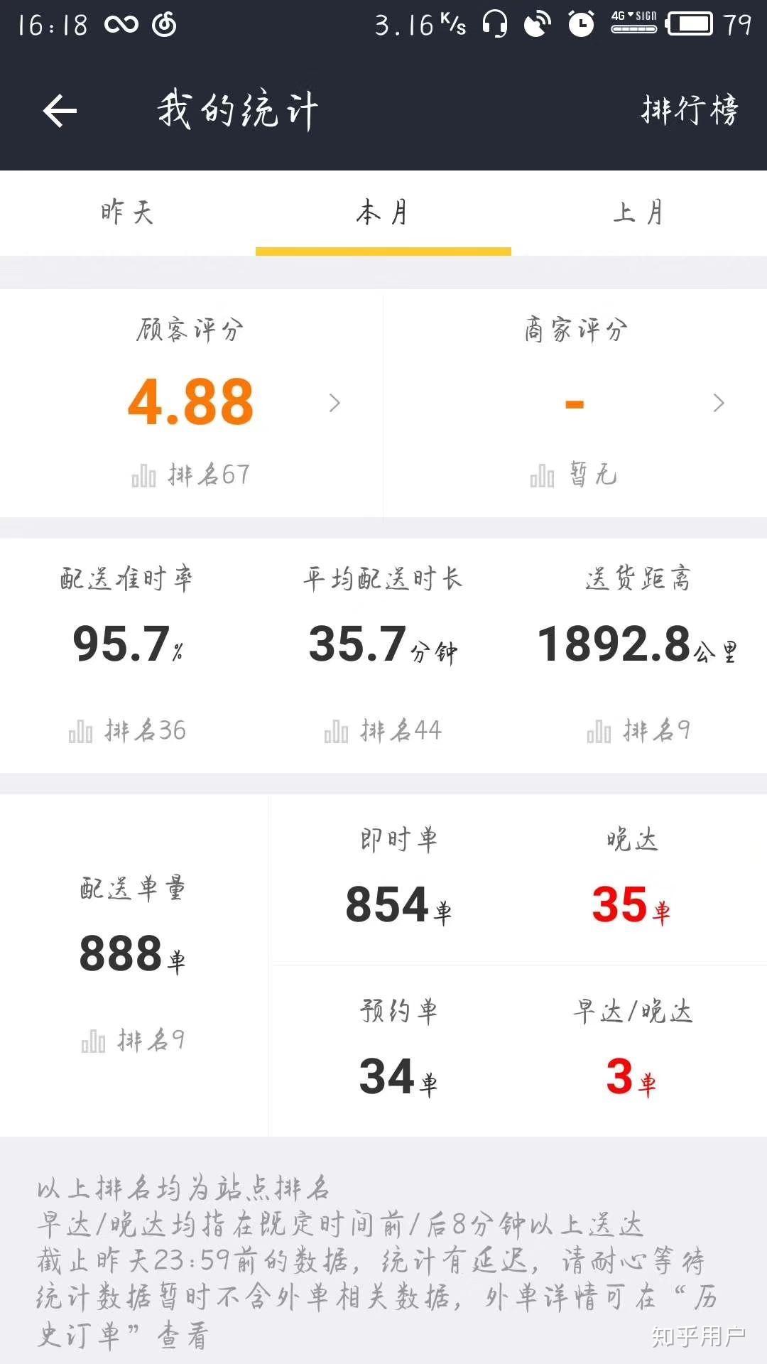 想知道美团骑手每天能跑到30单吗有没有订单截图