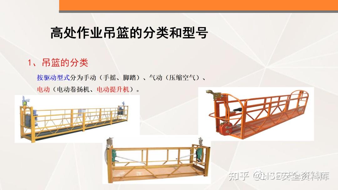 PPT |【课件】高处作业吊篮讲解（87页） - 知乎