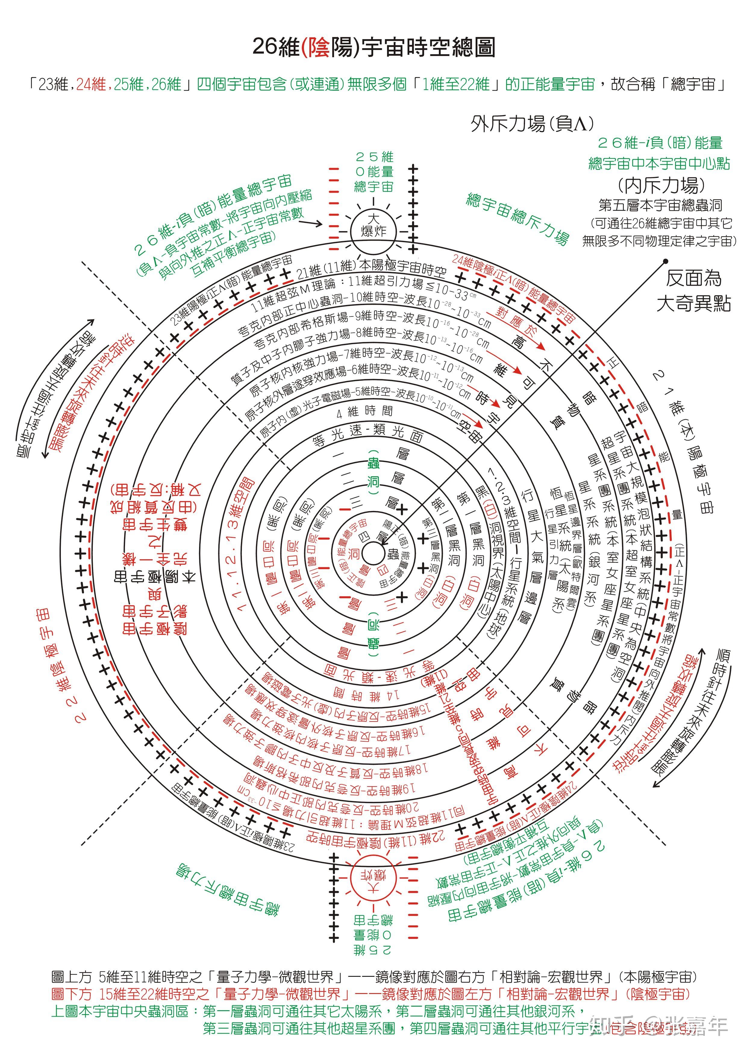 量子力学模型图片