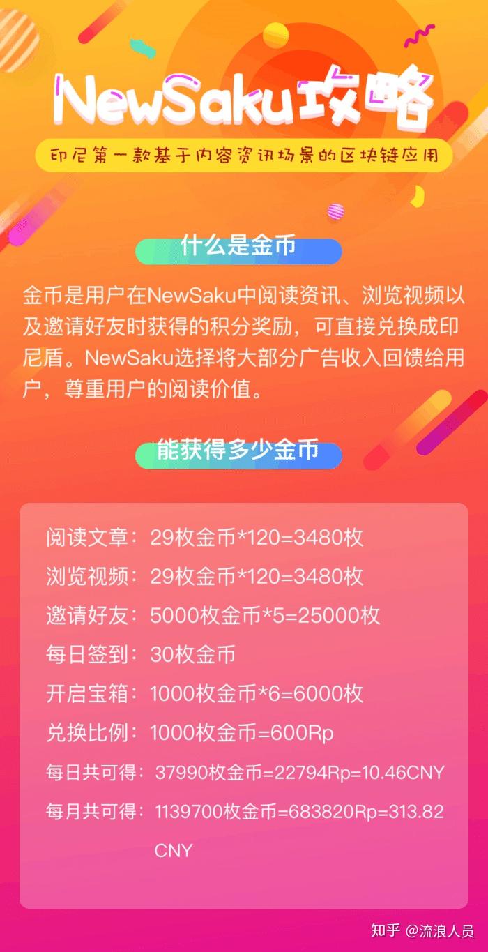 Dogecoin狗狗币交易平台 - 狗狗币价格行情,实时走势图少女休学为母讨30万骗款记者调查直播间“古董骗局”