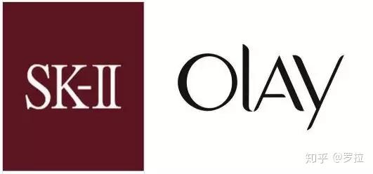 宝洁旗下有sk2,olay和fab这些知名牌子;强生也有露得清,城野医生这种