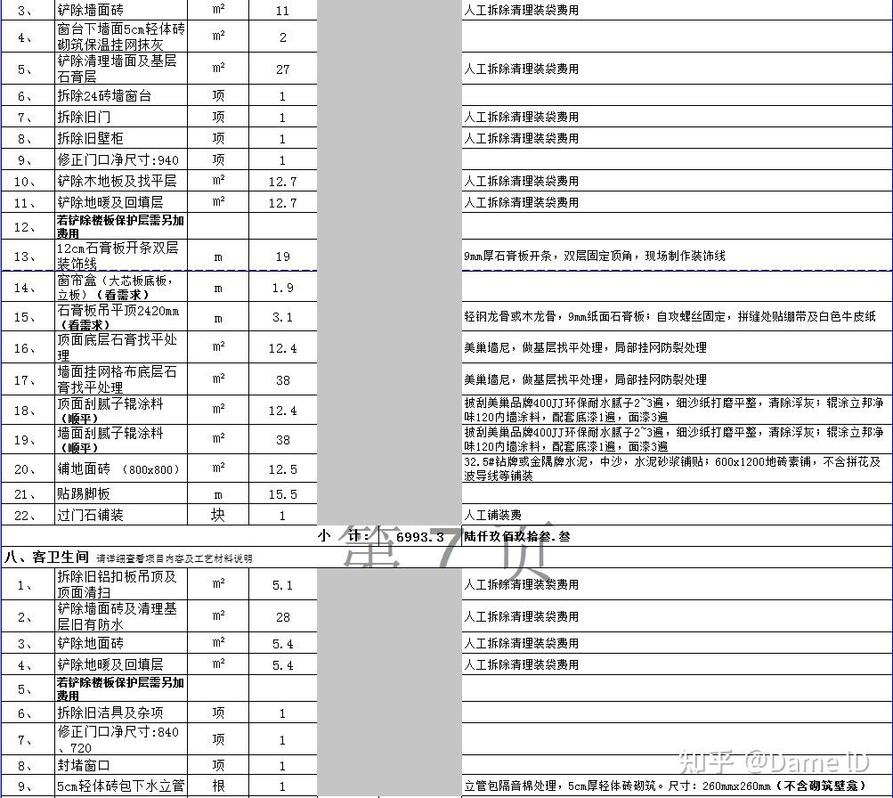 家装报价（预算）怎么做才正确？ - 知乎