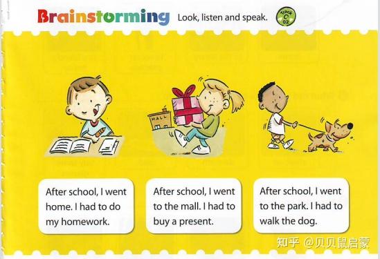 高清小学英文写作练习册I can write English 1-3[PDF+音频] - 知乎